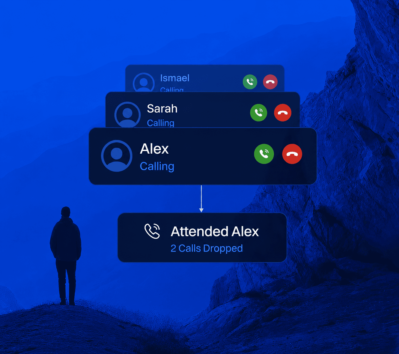 Hiring More Staff Doesn't Scale